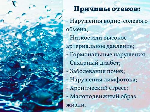 диета при отеках во время беременности на поздних сроках меню