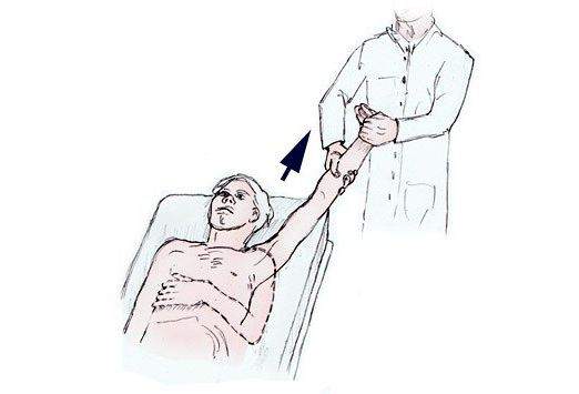как правильно дернуть руку при вывихе плеча