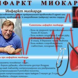 После инфаркта сильная одышка и отеки что делать