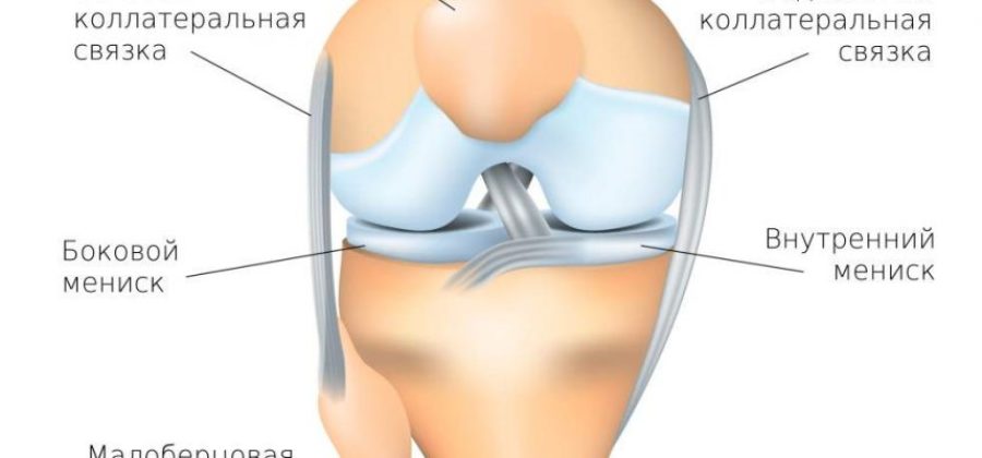 Перелом мыщелка коленного сустава лечение установка пластины